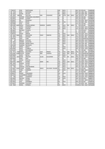 561042800 1143434794600356 1462927903248765589 n