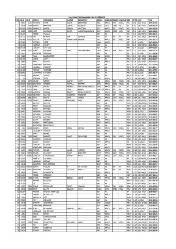 564615020 1143434827933686 4600527796988495952 n