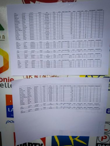 2026-04-26-CCKQC-Yaouanks-a-Pontivy-0063